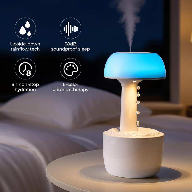 【MUNBYN Mushroom anti Gravity Humidifier】 Water Drop Humidifier with Multi Colors Night Lights for Bedroom, Home & Office, Auto Power-Off Protection with 8 Hours Battery Life, Quiet Diffuser with 38Db, Air Humidifier Gift