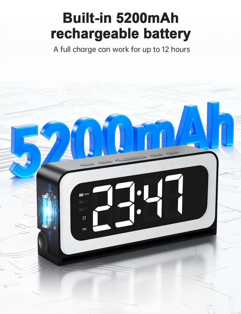 Wifi Surveillance Camera - 1080P HD Wireless Camera Clock , Night Vision, Motion Detection, Loop Recording, 2.4Ghz Wifi Connectivity, Battery Powered, Remote Real-Time Viewing, Perfect for Home, Office, Warehouse Monitoring